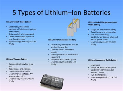 What's the difference between lithium and lithium-ion batteries?
